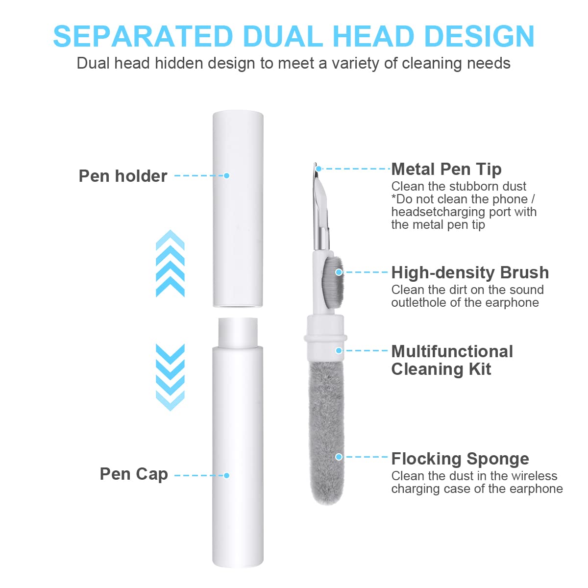 Vicloon Draadloze oordopjes schone pen, 3 in 1 Cleaner Kit, Multifunctionele Oortelefoon Reinigingsset, Voor Reinigingspen Bluetooth Oortelefoon, Oplaadhoesje, Toetsenbord, Camera, Telefoon.